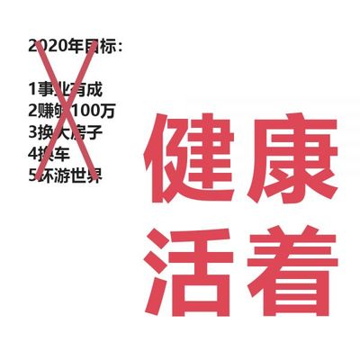 后浪扛起健康消費(fèi)大旗，全民營(yíng)養(yǎng)時(shí)代來(lái)臨，個(gè)人衛(wèi)生用品銷售迎來(lái)新浪潮